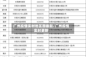 广州疫情实时地区图最新/广州疫情实时更新