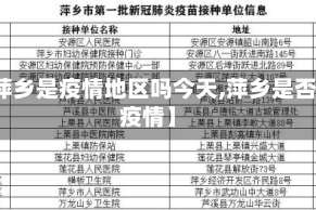 【萍乡是疫情地区吗今天,萍乡是否有疫情】