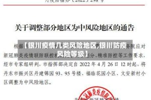 【银川疫情几类风险地区,银川防疫风险等级】