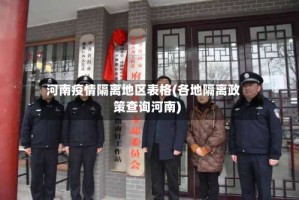 河南疫情隔离地区表格(各地隔离政策查询河南)