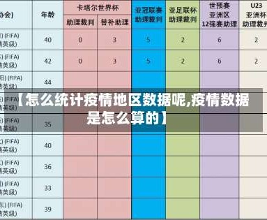 【怎么统计疫情地区数据呢,疫情数据是怎么算的】
