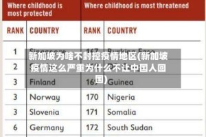 新加坡为啥不封控疫情地区(新加坡疫情这么严重为什么不让中国人回国)