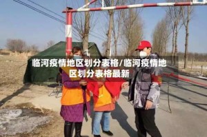 临河疫情地区划分表格/临河疫情地区划分表格最新