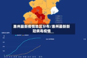 惠州最新疫情地区分布/惠州最新新冠病毒疫情