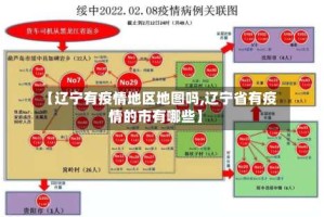【辽宁有疫情地区地图吗,辽宁省有疫情的市有哪些】