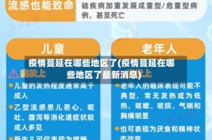 疫情蔓延在哪些地区了(疫情蔓延在哪些地区了最新消息)