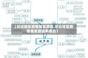 【邻近地区疫情爆发原因,邻近地区疫情爆发原因有哪些】