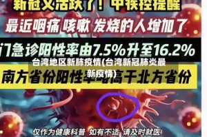 台湾地区新肺疫情(台湾新冠肺炎最新疫情)