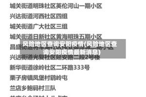 风险地区查询安阳疫情(风险地区查询安阳疫情最新消息)