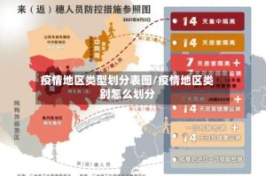 疫情地区类型划分表图/疫情地区类别怎么划分