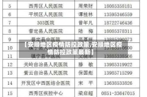 【安顺地区疫情防控政策,安顺地区疫情防控政策最新】