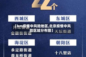 【bm疫情中风险地区,北京疫情中风险区域分布图】