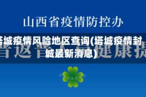 塔城疫情风险地区查询(塔城疫情封城最新消息)