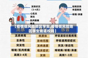 【疫情低风险地区学生,疫情低风险地区学生能返校吗】