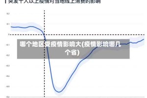哪个地区受疫情影响大(疫情影响哪几个省)