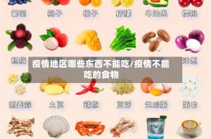 疫情地区哪些东西不能吃/疫情不能吃的食物