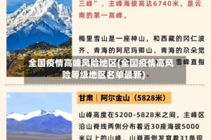 全国疫情高峰风险地区(全国疫情高风险等级地区名单最新)