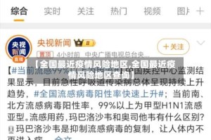 【全国最近疫情风险地区,全国最近疫情风险地区查询】