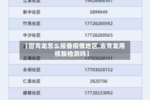 【回青龙怎么报备疫情地区,去青龙用核酸检测吗】
