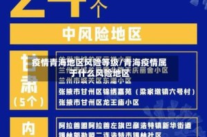 疫情青海地区风险等级/青海疫情属于什么风险地区