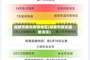 成都市肺炎疫情地区(成都市肺炎最新消息)