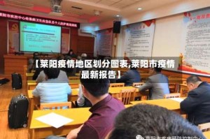 【莱阳疫情地区划分图表,莱阳市疫情最新报告】