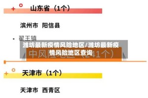 潍坊最新疫情风险地区/潍坊最新疫情风险地区查询