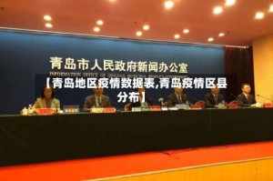 【青岛地区疫情数据表,青岛疫情区县分布】