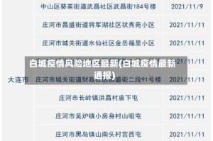 白城疫情风险地区最新(白城疫情最新通报)