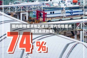 国内疫情重点地区返琼(国内疫情重点地区返琼政策)