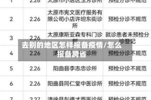 去别的地区怎样报备疫情/怎么报备跨省