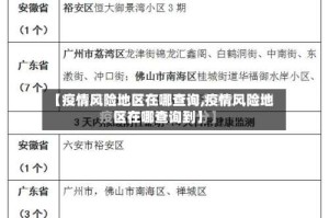 【疫情风险地区在哪查询,疫情风险地区在哪查询到】
