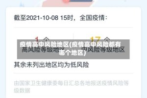 疫情高中风险地区(疫情高中风险都有哪个地区)