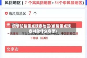 疫情防控重点观察地区(疫情重点观察对象什么意思)