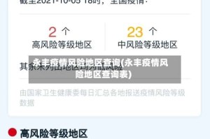永丰疫情风险地区查询(永丰疫情风险地区查询表)
