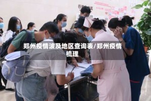 郑州疫情波及地区查询表/郑州疫情梳理