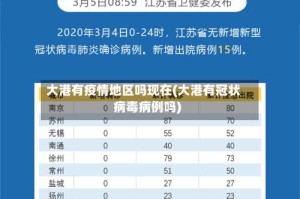 大港有疫情地区吗现在(大港有冠状病毒病例吗)