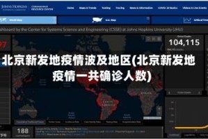 北京新发地疫情波及地区(北京新发地疫情一共确诊人数)
