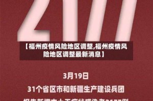 【福州疫情风险地区调整,福州疫情风险地区调整最新消息】