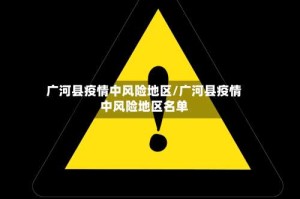 广河县疫情中风险地区/广河县疫情中风险地区名单