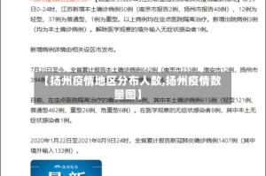【扬州疫情地区分布人数,扬州疫情数量图】