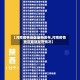 【河南疫情地区最新发布,河南疫情地区最新发布情况】