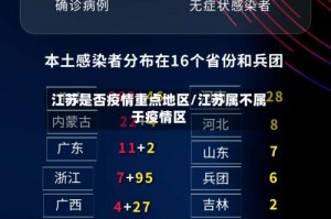 江苏是否疫情重点地区/江苏属不属于疫情区