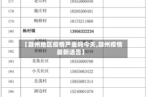 【滁州地区疫情严重吗今天,滁州疫情最新通告】