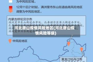 河北唐山疫情风险地区(河北唐山疫情风险等级)