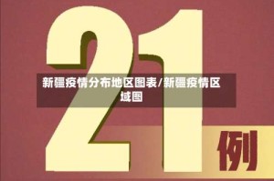 新疆疫情分布地区图表/新疆疫情区域图