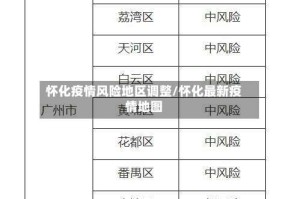 怀化疫情风险地区调整/怀化最新疫情地图
