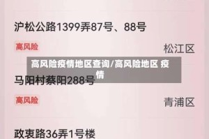 高风险疫情地区查询/高风险地区 疫情