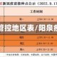 阳泉疫情管控地区表/阳泉疫情政策