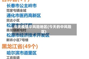 今天疫情中风险地区(今天的中风险区)